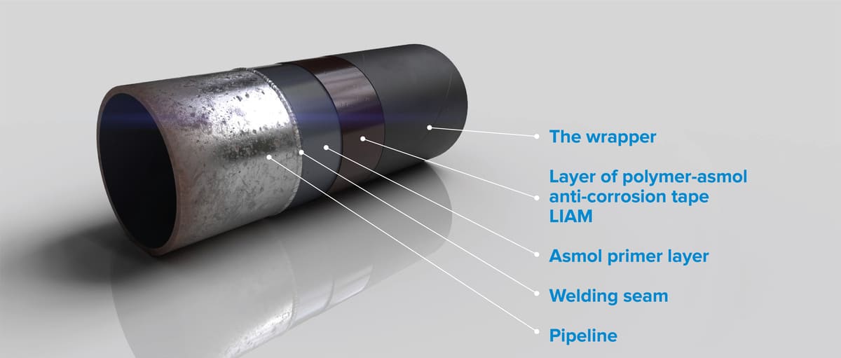 Coating structure for pipeline connectors and welds