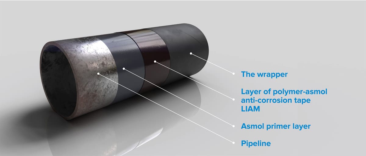 Structure of coating based on polymer-asmol anticorrosion tape LIAM